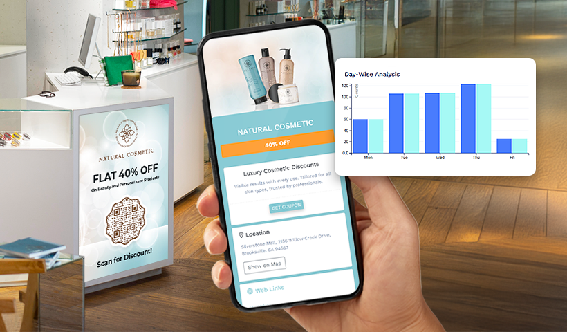 Retail industry using QR code analytics