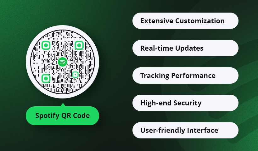 Benefits of creating a Spotify QR code with QRCodeChimp