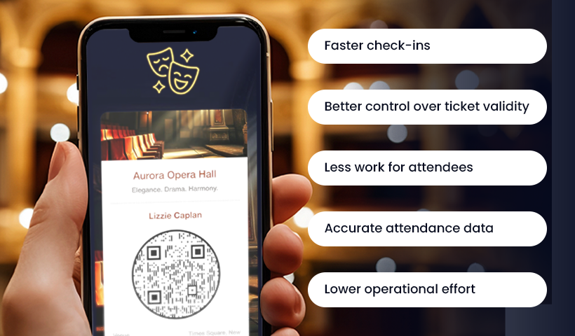 Uses of Event Ticket QR Codes