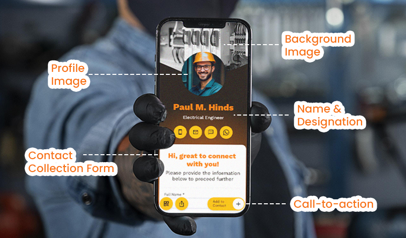Annotated digital business card highlighting profile image, background image, name, contact form, and call-to-action.