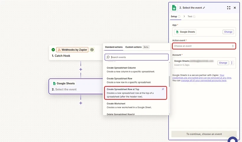 Zapier-opsætning viser "Webhooks by Zapier – Catch Hook" forbundet til "Google Sheets" med handlingshændelsen "Create Spreadsheet Row at Top" fremhævet.