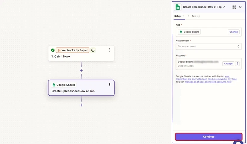 Zapier workflow linking “Webhooks by Zapier” to “Google Sheets – Create Spreadsheet Row at Top,” with the Continue button highlighted.