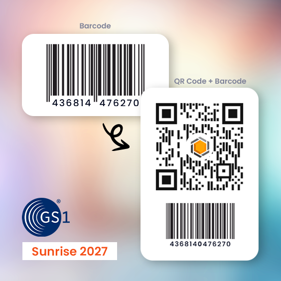 GS1 QR code enabling access to product details, traceability, and digital content